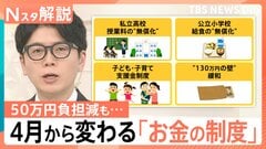4月から変わる「お金の新制度」 教育“無償化”で50万円負担減も…子育て支援拡充で独身が損する？【Nスタ解説】| TBS CROSS DIG with Bloomberg
