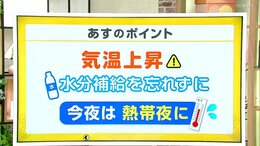 高知の天気　１７日　気温上昇　また猛暑日のところも　山岸拓気象予報士が解説|TBS NEWS DIG