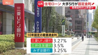 6月の住宅ローン固定金利引き上げ メガバンク5行が発表　長期金利の上昇受け| TBS CROSS DIG with Bloomberg