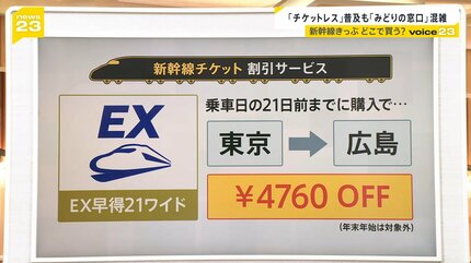 東京駅まで新幹線チケット img_nomal.png