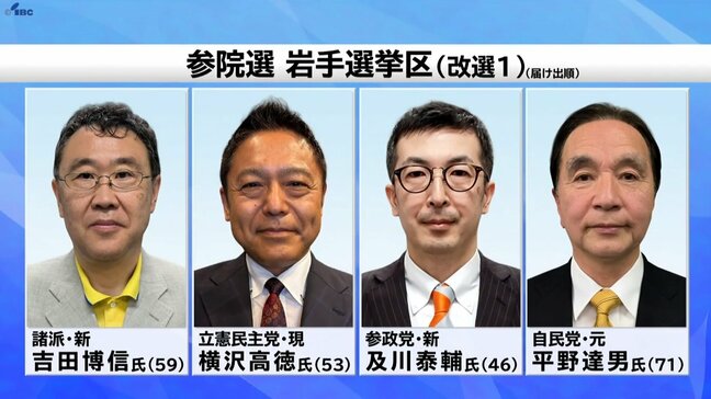 第27回参議院選挙公示される　岩手選挙区にはこれまで4人が立候補　17日間の選挙戦スタート|TBS NEWS DIG