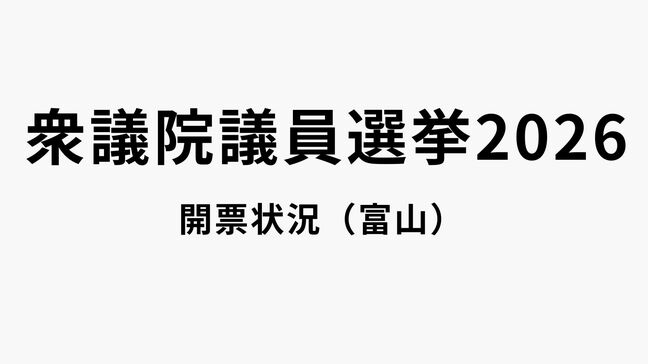 【開票状況】衆議院選挙小選挙区（富山2区・3区） 8日午後9時58分現在|TBS NEWS DIG