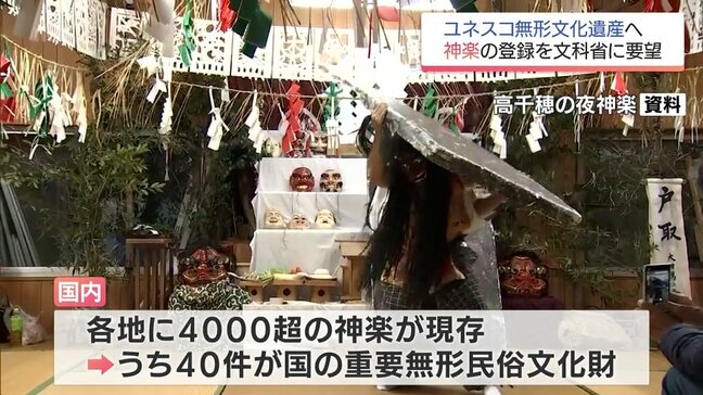 神楽を2028年ユネスコ無形文化遺産登録へ 河野宮崎県知事らが文部科学省に要望|TBS NEWS DIG