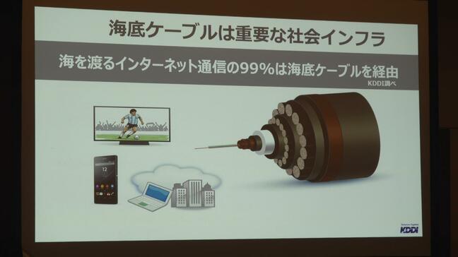 KDDIの沖縄海底線中継所が開所50周年で式典|TBS NEWS DIG