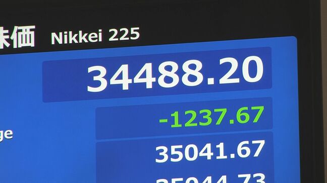 【速報】日経平均株価、午後も下落 3万5000円割れ続く|TBS NEWS DIG