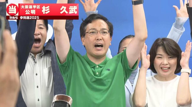 【参院選】大阪選挙区で公明が議席死守　現職・杉久武さんが当選確実　3期連続当選　19人立候補の乱戦制す|TBS NEWS DIG
