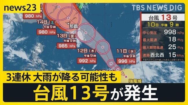 台風13号が発生　今週末は3連休…大雨が降る可能性も　一方9月になっても続く暑さ　かき氷店は夜でも満席に【news23】|TBS NEWS DIG