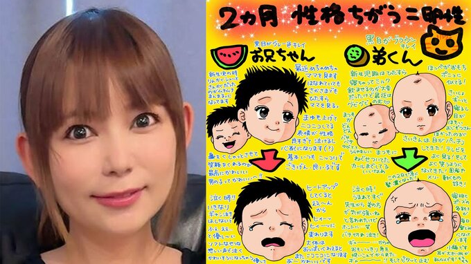 【 中川翔子 】 「ママを見つめる兄」「おじぞうさん風からパッチリ目になった弟」　双子の対照的な個性を絵日記で紹介|TBS NEWS DIG