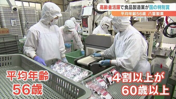 平均年齢56歳　高齢者活躍で国の特別賞　パワースーツ導入など甲府市の食品製造会社　|　山梨のニュース | ＵＴＹテレビ山梨