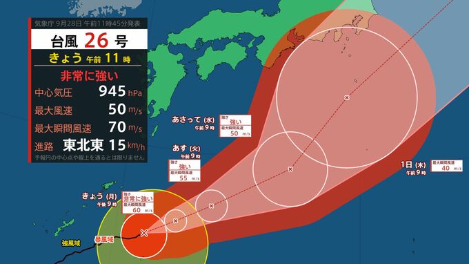 【台風情報】関東・東海にも予報円が…非常に強い台風26号(スリゲ)は東北東へ進む　最大瞬間風速70メートル　進路予想、雨風シミュレーション、全国の天気を画像で　|　山形のニュース│TUYテレビユー山形