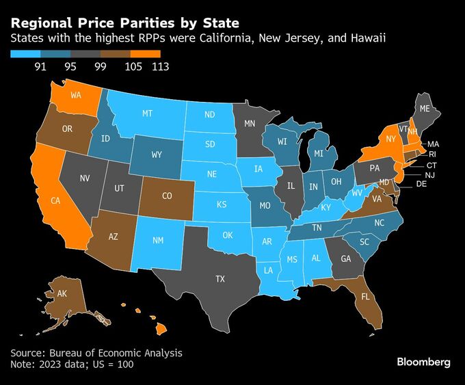 ニューヨーク市の相対的な生活費、少なくとも2008年以降で最低水準