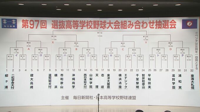 被災地から２年連続 日本航空石川は初戦で東海大札幌と対戦【センバツ】　|　石川県のニュース｜MRO北陸放送