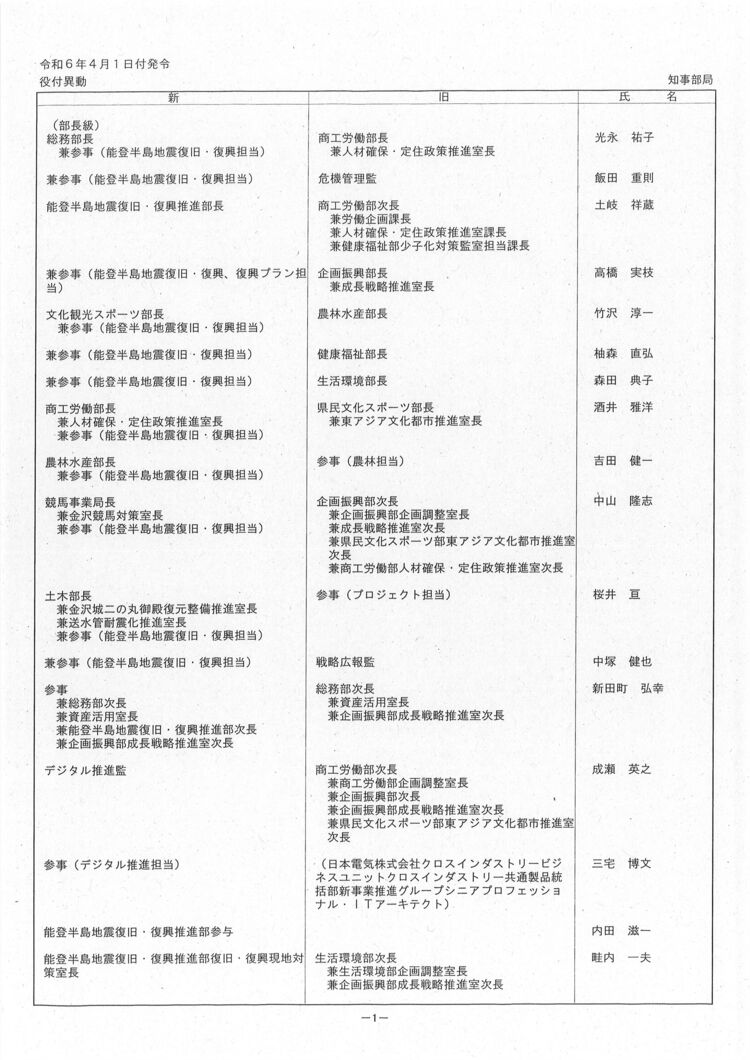 石川県職員「人事異動」一覧2024 “能登半島地震復旧・復興推進部”を