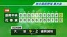 秋の高校野球県大会　優勝は盛岡中央　延長タイブレークで花巻東を7対3で振り切る　|　IBC NEWS | IBC岩手放送