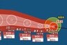 【台風情報】「台風13号（ドルフィン）」は“猛烈な勢力”に　最大瞬間風速85m/s・中心気圧905hPa予想　九州に影響が出る可能性も…進路予想・今後の雨風シミュレーション【気象庁30日9時45分発表】|TBS NEWS DIG