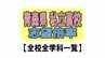 青森県私立高校入試2025　志願倍率　青森明の星（普通）7.40倍　下山学園（普通）3.38倍　八戸工業大学第二（普通）3.31倍　八戸聖ウルスラ学院（音楽）は志願者「0」【17校・全校掲載　高校受験】　|　青森のニュース│ATV NEWS│青森テレビ