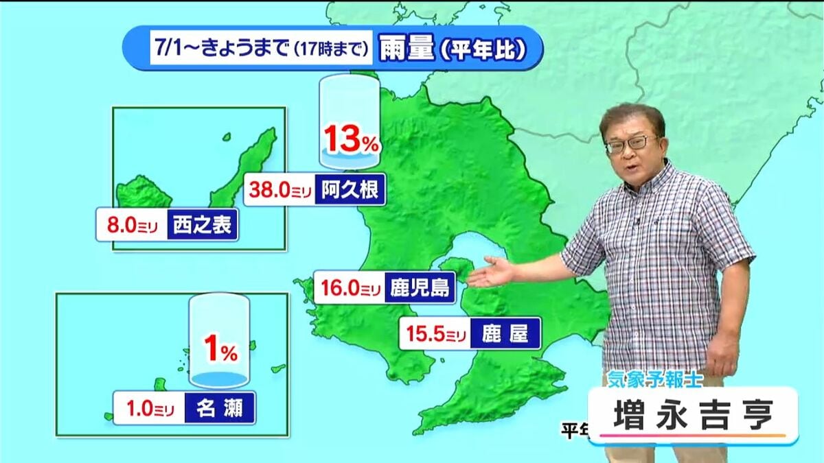 雨が少ない…この先の鹿児島県内の天気は？【気象予報士解説】