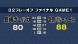 長崎ヴェルカ 佐賀に敗れる【B2プレーオフ決勝 第一戦】 | 長崎のニュース | 天気 | NBC長崎放送