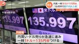 円相場 一時1ドル135円台に 8月下旬以来の円高 アメリカの利上げペース減速の観測で|TBS NEWS DIG