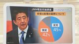 安倍元総理の「国葬」約2.5億円は何に使われる?警備費用は枠外も「全体像を公表する予定はない」|TBS NEWS DIG