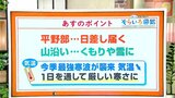 高知の天気 今季一番の寒気襲来 雪や冷え込みに注意 東杜和気象予報士が解説 | 高知のニュース・天気|KUTV NEWS | KUTVテレビ高知