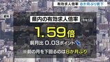 富山県内の1月の有効求人倍率 8か月ぶりに低下 | 富山のニュース|天気・防災|チューリップテレビ