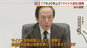 住宅購入予定の人「かなり不安」日銀マイナス金利解除で住宅ローンどうなる?代理店も「いままで変動金利が変動していなかった…新しい局面に来た」|TBS NEWS DIG