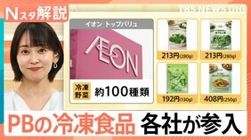 「コスパ・タイパ最強」冷凍食品にPBで各社が参入 都内有名店とのコラボ商品も【Nスタ解説】|TBS NEWS DIG