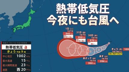 台風 台風情報】熱帯低気圧が27日夜にも台風へ 最大瞬間風速65m予想「非常