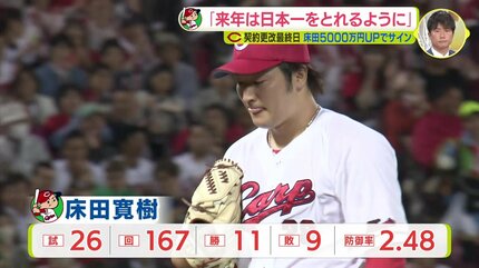 広島東洋カープ 左腕エース 床田♯19 直筆サイン入りハイクオリティユニ M