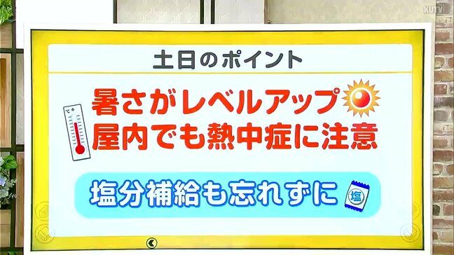 高知の天気　５日６日気温ピーク　熱中症に注意　山岸拓気象予報士が解説|TBS NEWS DIG