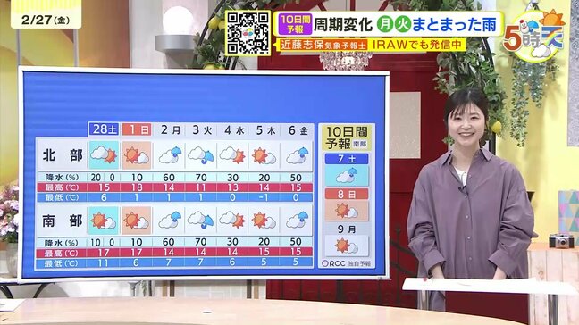 【2/28・3/1(土日)広島天気】春の陽気に 花粉大量飛散 上から2番目の「非常に多い」予想|TBS NEWS DIG