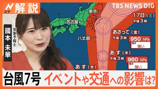 台風7号 お盆休み“関東直撃”も、新幹線 運休の可能性発表、予想される雨量・風速は?【Nスタ解説】|TBS NEWS DIG