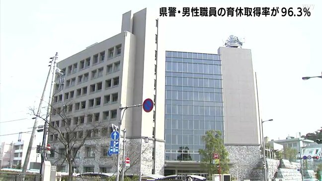 高知県警　男性職員の育休取得率が過去最高96.3％　幹部職員の意識の変化が要因|TBS NEWS DIG