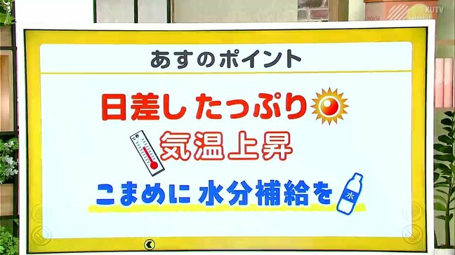 高知の天気　４日　青空広がる　気温も上昇し高知市では真夏日か　山岸拓気象予報士が解説|TBS NEWS DIG