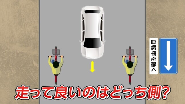 自転車で逆方向から進入可能な“一方通行”どっち側を走れば違反にならない?「青切符」のギモンに注目|TBS NEWS DIG