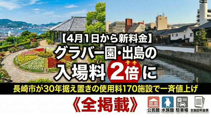 【4月1日から新料金】グラバー園・出島の入場料が2倍に　長崎市が30年据え置きの使用料170施設で一斉値上げ《全掲載》|TBS NEWS DIG