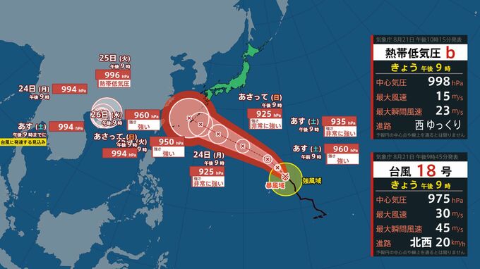 【台風情報】台風18号（ソウデル）は発達しながら北西へ　23日には最大瞬間風速70メートル予想で日本の南方に接近か（21日午後9時現在）【雨風シミュレーション22日～】　|TBS NEWS DIG