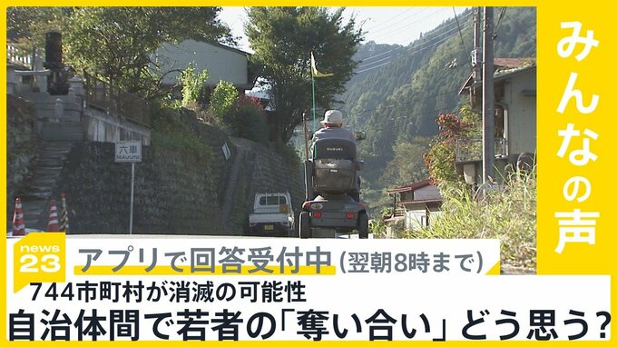 744市町村が消滅の可能性　自治体間で若者の「奪い合い」も…どう思う？【news23】|TBS NEWS DIG