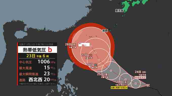 【台風情報】熱帯低気圧が「台風」に発達へ　「秋雨前線」復活　週末から日本に停滞【雨風シミュレーション10月4日（日）まで／ 全国各都市の週間予報】「気象庁23日19時10分発表」|TBS NEWS DIG