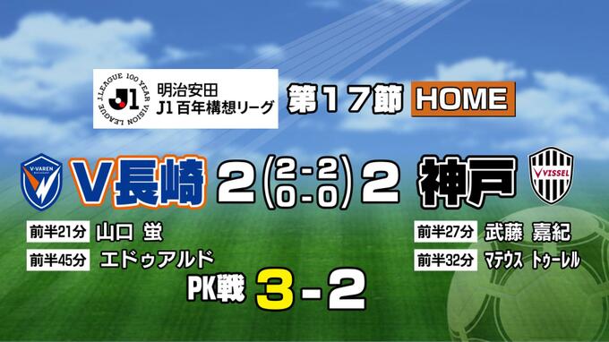 【速報】神戸と2-2でPK戦　後藤が3セーブ！山口蛍が先制も逆転されエドゥアルドが同点弾|TBS NEWS DIG