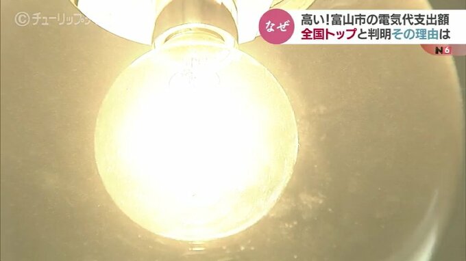 この先どうなる…富山市の電気代支出額は全国トップの理由　総務省の家計調査で過去10年間は上位　|　富山のニュース｜天気・防災｜チューリップテレビ