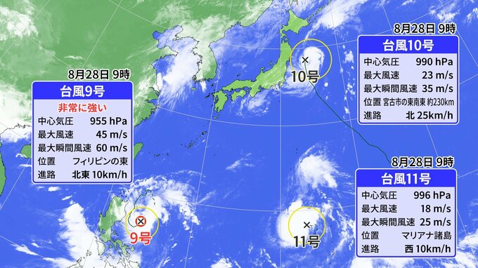 【台風情報】台風11号発生で”トリプル台風”に　30日ごろ以降に先島諸島、1日以降に大東島地方が影響か　|　沖縄のニュース｜RBC 琉球放送