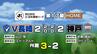 【速報】V・長崎は神戸と2-2でPK戦　後藤が3セーブで勝利　山口蛍が先制も逆転されエドゥアルドが同点弾　|　長崎のニュース | 天気 | NBC長崎放送
