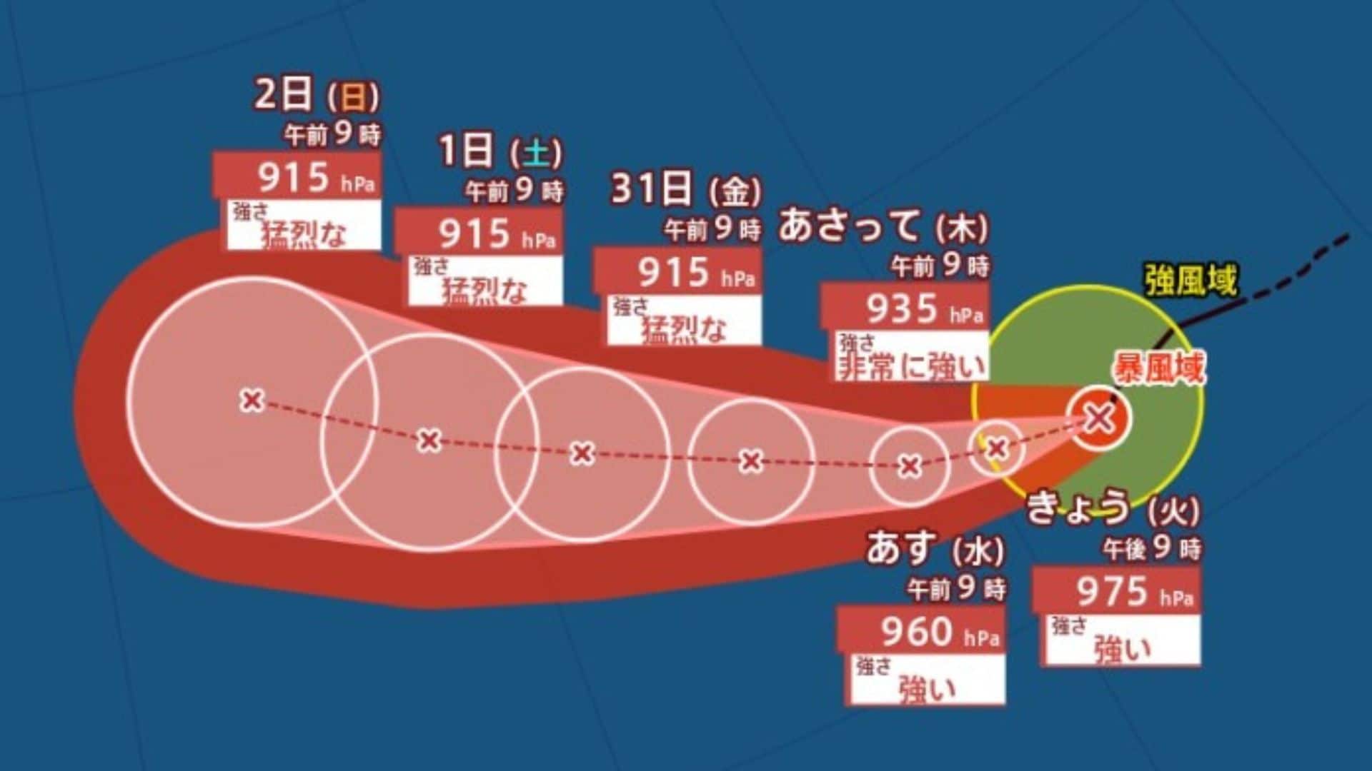 風吹様ご相談中 台風情報】台風13号（ドルフィン）31日（金）に “猛烈な” 勢力、中心