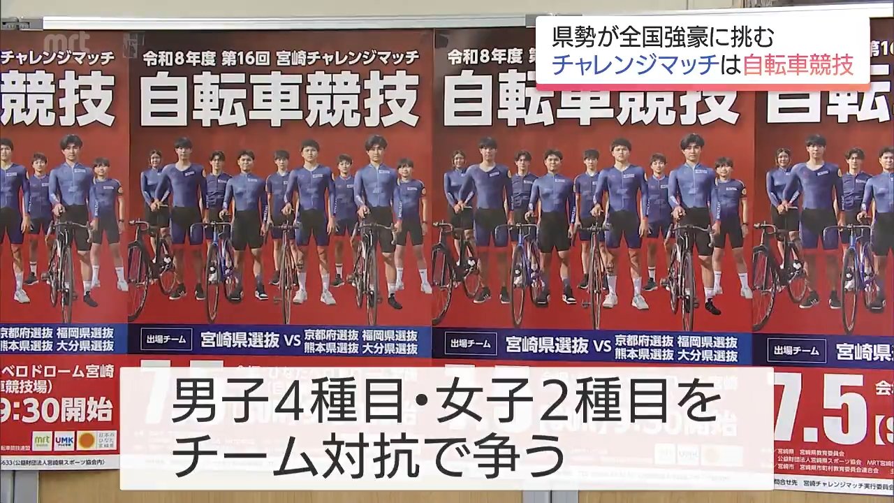 現在チャレンジャーアカウント 高勝率 全国の強豪に宮崎県内の高校生が挑む宮崎チャレンジマッチ 今年は