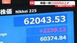 日経平均一時2200円超の値上がり “米オープンAI新規株式公開の申請準備”でソフトバンクGが大きく押し上げ 21日終値6万1684円|TBS NEWS DIG