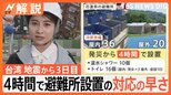 冷房完備・温水シャワーも… 台湾地震 4時間で避難所設置、対応の早さなぜ?【Nスタ解説】|TBS NEWS DIG