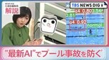 プールや海で水難事故をどう防ぐ？「AI」「ドローン」広がりをみせる最新テクノロジーを活用した取り組み【news23】|TBS NEWS DIG
