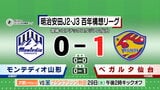 モンテディオ山形　仙台とのみちのくダービーは0-1　４連勝ならず|TBS NEWS DIG
